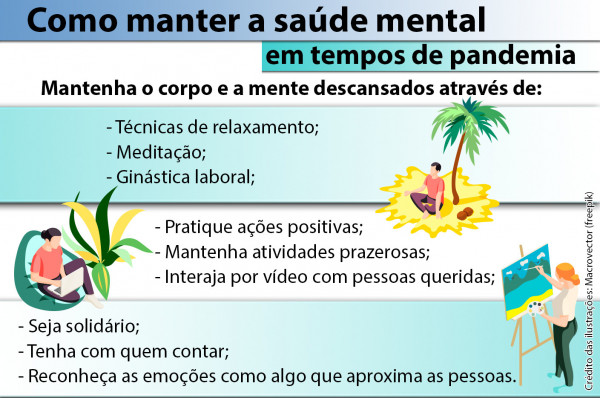 Saúde Mental - Infográfico 2